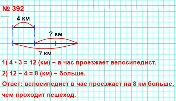 Км 4 Фото